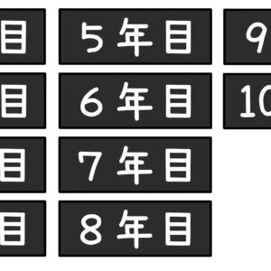 Jリーグ出場数×メンタルトレーニング